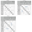 うんざりminiへのご参加ありがとうございました、今週末はお休み、次は２３日にジャンボです！