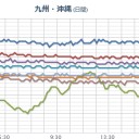 【 愛知県 】（有害）。／阪神大震災 忘れないで。　（終了）