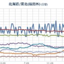 ヒエラルキーの上部にカネをばらまく為に。／自民党に貢献したい。／地域のためじゃない。　（未JUMP）