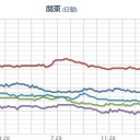 ヒエラルキーの上部にカネをばらまく為に。／自民党に貢献したい。／地域のためじゃない。　（未JUMP）