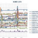 【０５時台：地震 ３ 連発】／劣化ウランの粉は北海道にまでとんできました。／（ 札幌 ０．０ ３３ μ ）（－４℃）。　（作業中５：５５！～中JUMP）