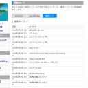 Q：週末は何しましたか？