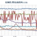 「証拠写真」（？）／現在すでに、「情報が（偽？）補完」されてました…ｗ　（未JUMP）