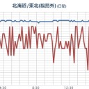 「証拠写真」（？）／現在すでに、「情報が（偽？）補完」されてました…ｗ　（未JUMP）
