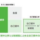 内部留保内部留保内部留保内部留保内部留保内部留保内部留保内部留保内部留保内部留保内部留保内部留保内部留保内部留保内部留保【就職や転職の際に役立つ情報もあるよ】