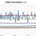【 フッ素は毒性がある 】 と禁止されていたはずだが。　（未チャ）