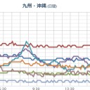 人を殺すことに「正しい」「よくやった」と声があがる社会。　（終）