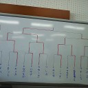 第4回ケルディオ杯青森場所終了しました～結果報告ｿﾉﾆ