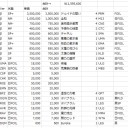 びんてーじを　しょしんしゃが　はじめた　いきさつ