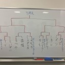 第19回ヤマグチメガバトル 結果