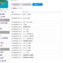 ほんまもう・・・・ほんま・・・