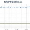 （作業中）