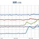 （作業中）