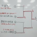 【FFTCG】MASTERS東京