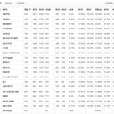 クラピのレーザーが妖精達の未来を守ると信じて……！ (  ˘ω˘ )