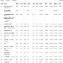 クラピのレーザーが妖精達の未来を守ると信じて……！ (  ˘ω˘ )