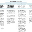 【読書感想文】 『１兆ドルコーチ　～シリコンバレーのレジェンド　ビル・キャンベルの成功の教え』 共著：エリック・シュミット、ジョナサン・ローゼンバーグ、アラン・イーグル 訳：櫻井祐子