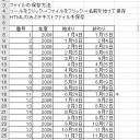 ３９８４回目の日記