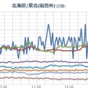 【 強制措置 】 可能に。