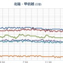 【 撤退させたら　りすの右に出る者はいません！ 】