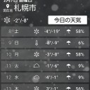 （追記@２月８日）