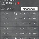 そんで今日の。(゜゜;)(。。;)