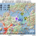 見て見ぬ振りは命取りになります。／受験生に感染したら、それが最後です。