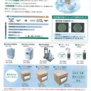 新型コロナウィルス対策