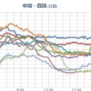 「傷口」からもコロナウイルスは感染しますので気をつけてくださいね。