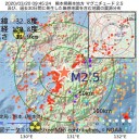 【 コロナウイルス関連 】⇔「 雇用不安 集中 労働相談 」受付中！　（たぶん午後に続く。）