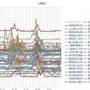 （定例）【 １４年 】日記。　（作業やや遅延中… ０６ ： ０６ ）。
