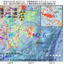 米欧のコロナ感染、公表値の10倍。／コロナ版「ウォール街占拠」の予兆、／ヨーロッパは二度目のチェルノブイリとなってしまった。