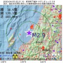 米欧のコロナ感染、公表値の10倍。／コロナ版「ウォール街占拠」の予兆、／ヨーロッパは二度目のチェルノブイリとなってしまった。