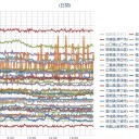 「第1回レジェンド賞」にチャレンジすべく登録させて頂きました。