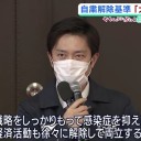 吉村大阪府知事の目の眼力