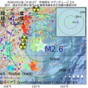 新型コロナウイルスの感染拡大によって、解雇の動きが急拡大。