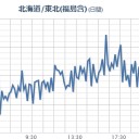 変異するコロナウイルスに抗体の有無は意味があるのか／変異する未知のウイルスなのに子供は大丈夫とか無責任すぎです。