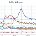 変異するコロナウイルスに抗体の有無は意味があるのか／変異する未知のウイルスなのに子供は大丈夫とか無責任すぎです。