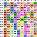2020年第１６回東方人気投票、開始ィィィ！！！　お前らもはよぅ投票せな……！　はよせな……！( ・ω・)