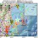 テキサス、コロナ入院者が記録更新／シカゴ、略奪／ケンタッキー、州兵のライフルで殺された。
