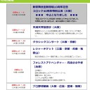 イベントご招待の応募