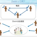 Zoomミーティング