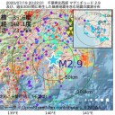 【死者急増】／コロナ入院患者の半数が死亡／子供の31％が新型コロナに感染。　（夜明け前ッ）