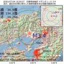 ★★【 スペイン ０．１８ μ 】★★　／２５朝分　（とりあえ図）　（追記＠２６朝）