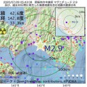 ★★【 スペイン ０．２ μ 】★★