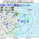 「金を払っていないから」／特別失業手当は失効へ／「市民の権利、一段と制限」／【 北京・天津 】水害。