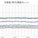 「物語」には悩める人を癒したり、困難な現実を共に乗り越える力がきっとあるはずで、