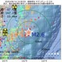 本当に憂慮すべき事態なのに。早く政府は動いてほしい。