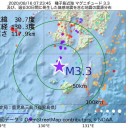 【 フランスで ４０度 】とかの異常高温。／【コロナ陽性】だけど無症状なので登校。