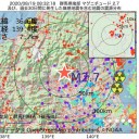 医療崩壊の危機。／「もう時間がない」。